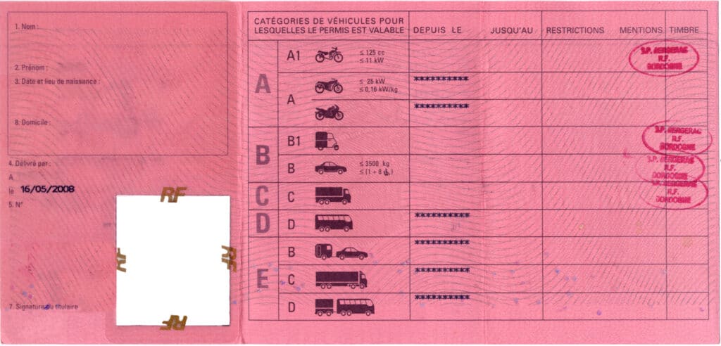  Zoom sur les différentes catégories de permis de conduire
